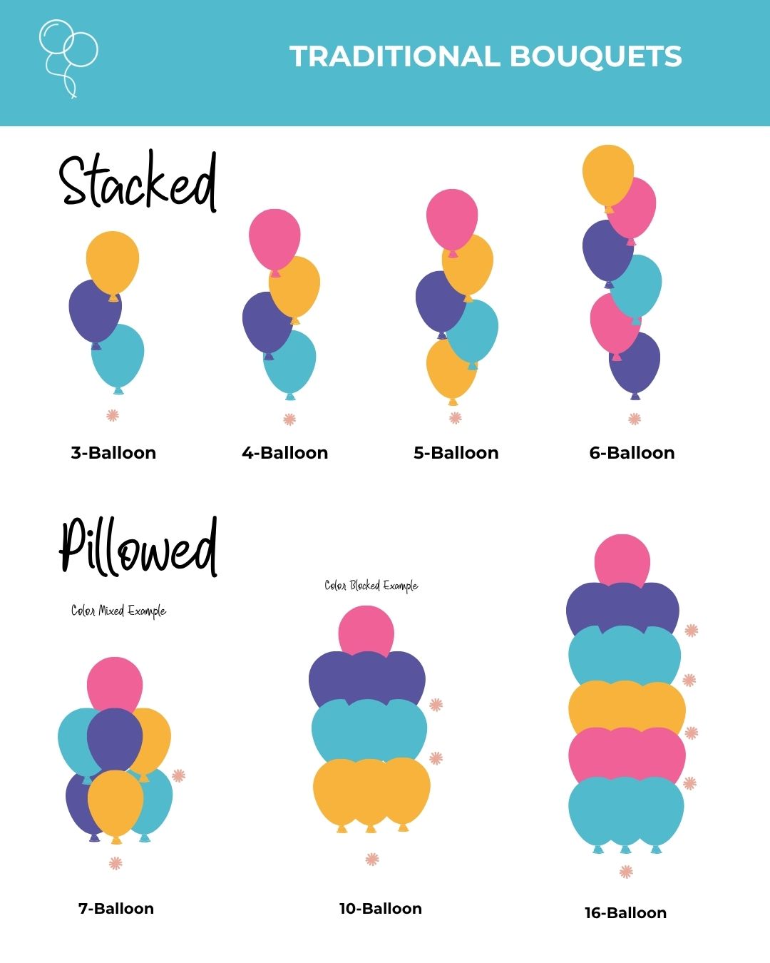 Valentine's Day Traditional Balloon Bouquets
